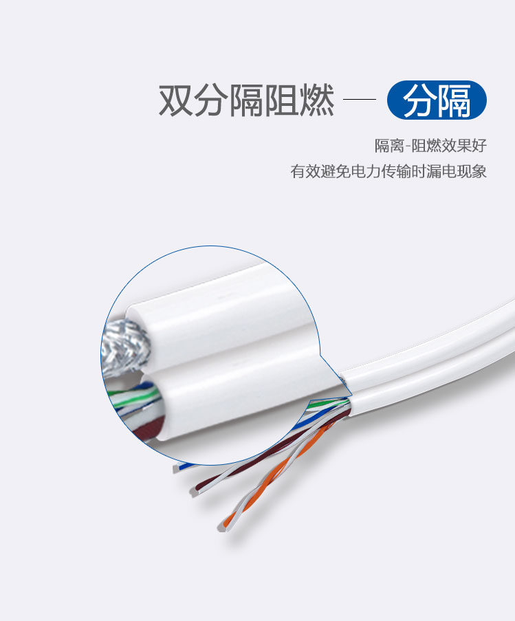 網(wǎng)線+電視線(圖4) 網(wǎng)線+電視線